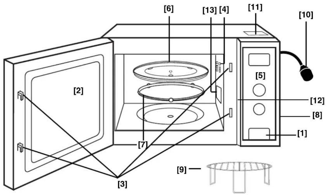 PANASONIC NNS29KSMEPG - Schematische Ansicht - 1