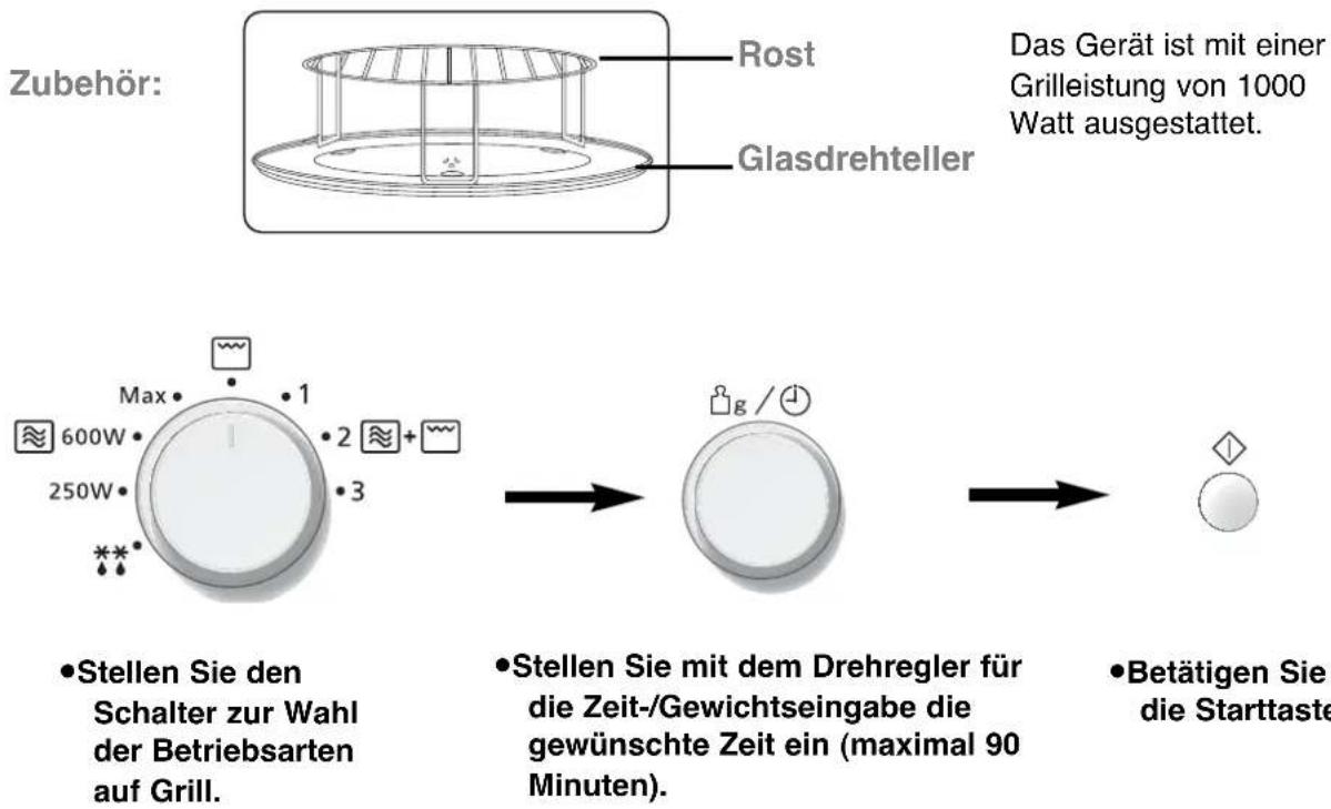 PANASONIC NNS29KSMEPG - Grillbetrieb (NN-J169M / NN-J159W) - 1