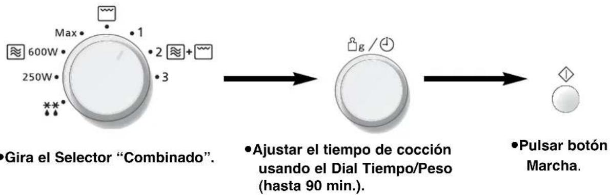 PANASONIC NNS29KSMEPG - Cocción Combinado (NN-J169M / NN-J159W) - 1