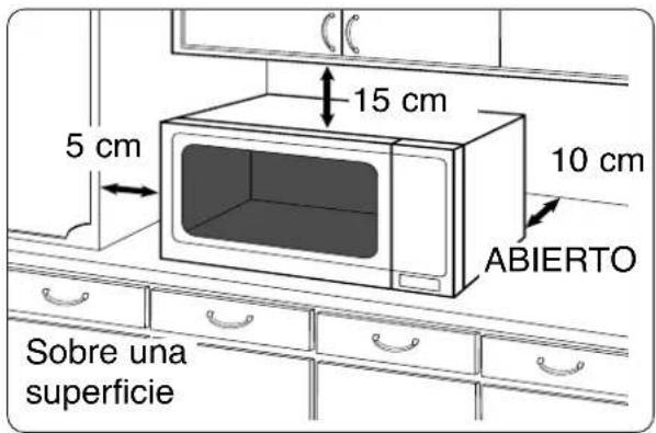 15 cm 5 cm 10 cm ABIERTO Sobre una superficie