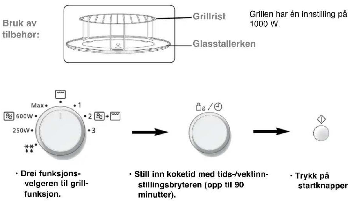 PANASONIC NNS29KSMEPG - Grilling (NN-J169M/NN-J159W) - 1