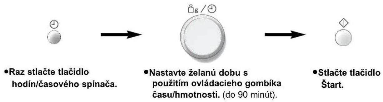 PANASONIC NNS29KSMEPG - Časový spínač - 1