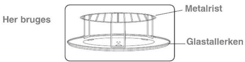 PANASONIC NNS29KSMEPG - Manuel brug af mikrobølger + grill (Kombination) (NN-J169M / NN-J159W) - 1