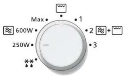 PANASONIC NNS29KSMEPG - Cozedura e Descongelação no Micro-Ondas - 2