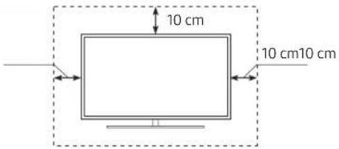 SAMSUNG QLED QE43Q60R - Ausreichende Belüftung Ihres Geräts - 1