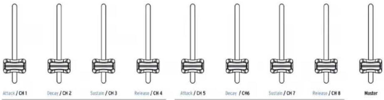 Arturia Keylab 88 MkII - Faders en mode DAW - 1