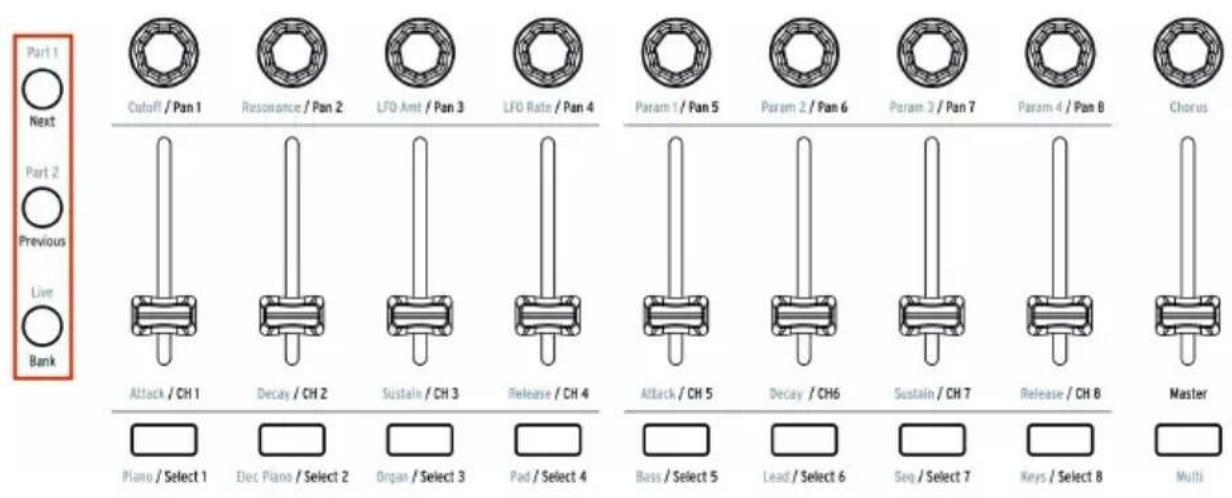Arturia Keylab 88 MkII - Sélection de banque du contrôleur - 1