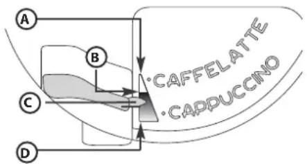 WHIRLPOOL ACE 102 IXL - PREPARAREA UNUI CAPPUCCINO - 1