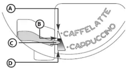 WHIRLPOOL ACE 102 IXL - PRIPRAVA CAPPUCCINA - 1