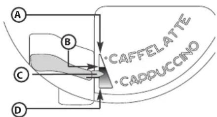 WHIRLPOOL ACE 102 IXL - ZUBEREITUNG VON CAPPUCCINO - 1