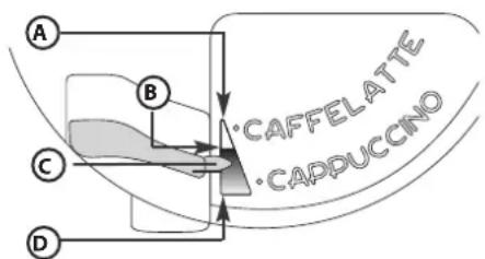 WHIRLPOOL ACE 102 IXL - PREPARATION DU CAPPUCCINO - 1