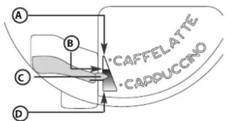 WHIRLPOOL ACE 102 IXL - PREPARACION DEL CAPUCHINO - 1