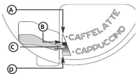 WHIRLPOOL ACE 102 IXL - FORROVIZ ADAGOLÁSA - 1