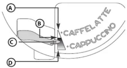 WHIRLPOOL ACE 102 IXL - TILBEREDNING AV CAPPUCCINO - 1