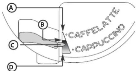 WHIRLPOOL ACE 102 IXL - TILBEREDNING AF CAPPUCCINO - 1