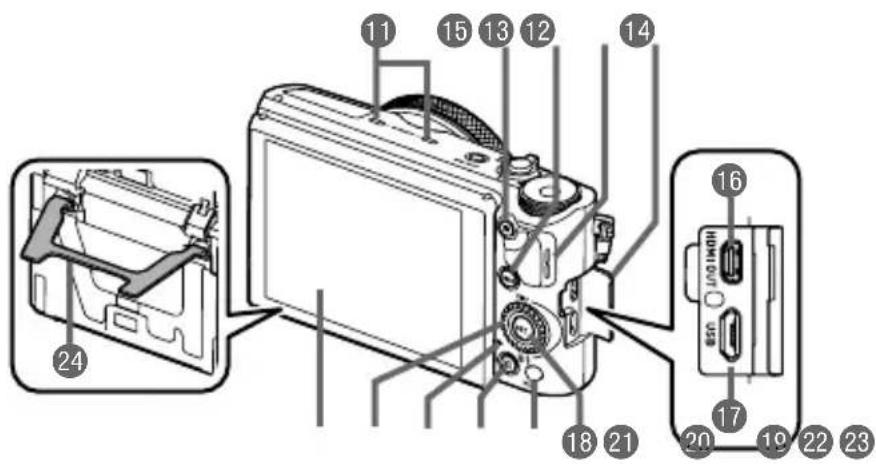 CASIO Exilim EX10 - 一般指南 - 2