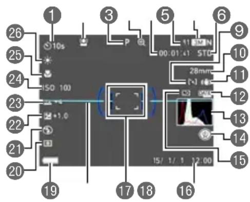 CASIO Exilim EX10 - 显示屏内容及其更改方法 - 1