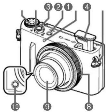 CASIO Exilim EX10 - 一般指南 - 1