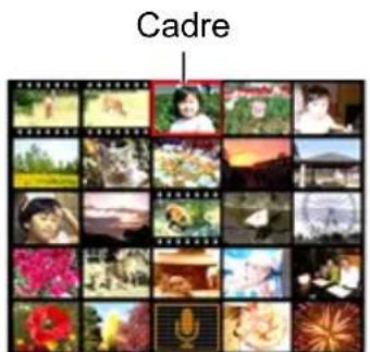 CASIO Exilim EXN50 - Affichage du menu d'images - 1