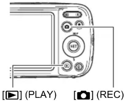 CASIO Exilim EXN50 - Pourmettre l'appareil photo en service - 2