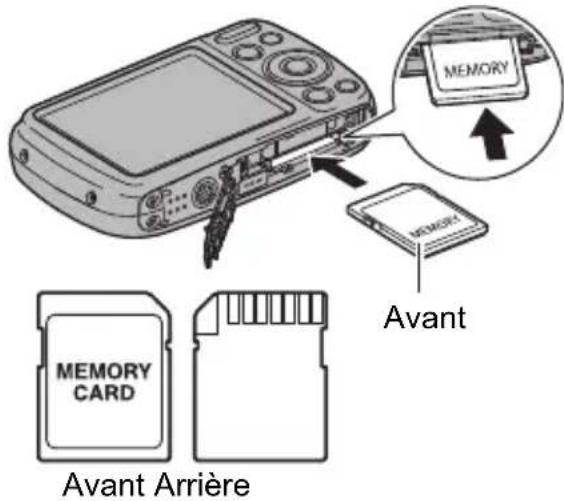 CASIO Exilim EXN50 - Insérez une carte mémoire. - 1