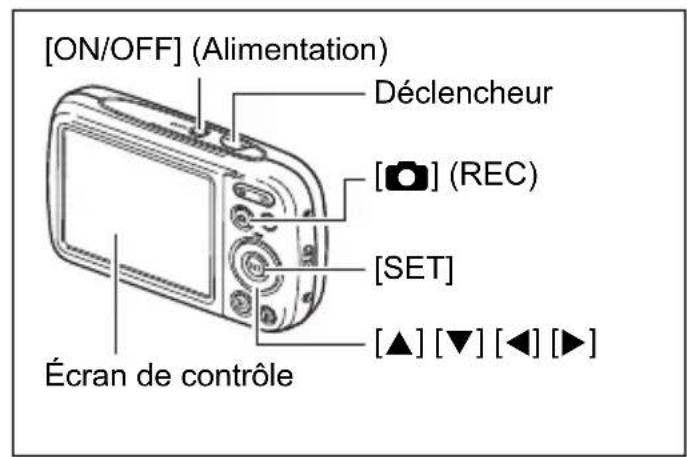 CASIO Exilim EXN50 - Utilisez [▲] et [▶] pour sélectionner « Auto » ou « Supérieur Auto », puis appuyez sur [SET]. - 2
