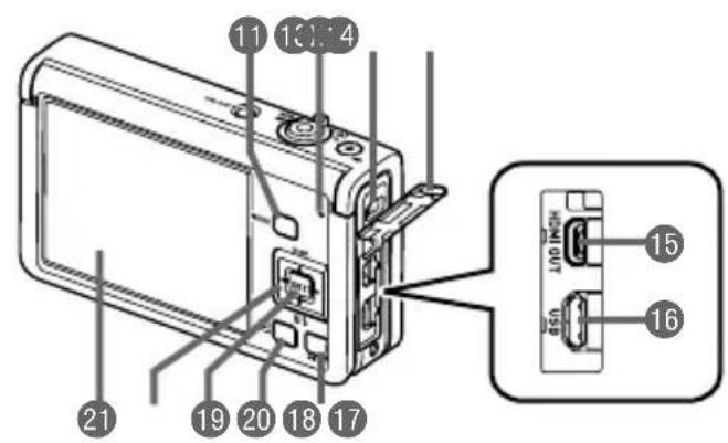 CASIO Exilim EXZR50 - 正面 背面 - 2