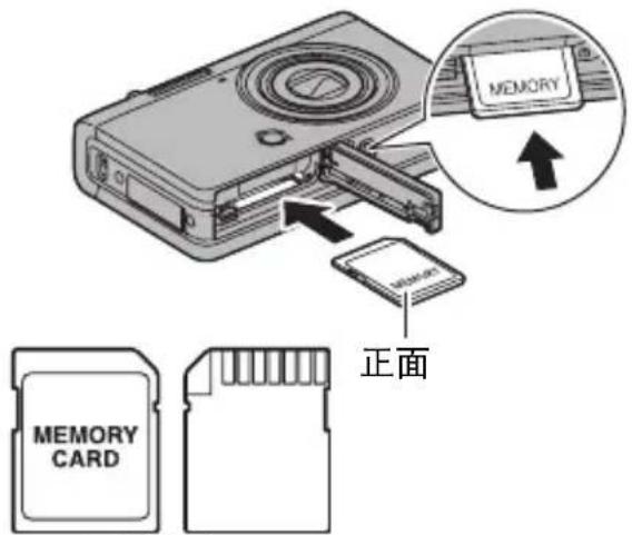 CASIO Exilim EXZR50 - 装入存储卡 - 2