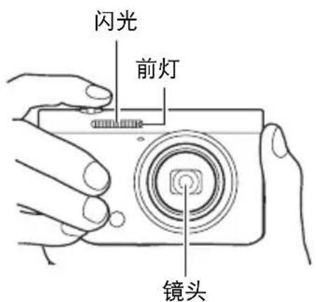 CASIO Exilim EXZR50 - 注 - 1