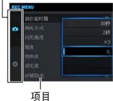 CASIO Exilim EXZR500 - 注 - 2