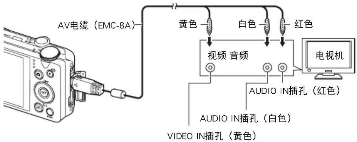 CASIO Exilim EXZR500 - 用选购的AV电缆(EMC-8A)将相机连接到电视机。 - 1