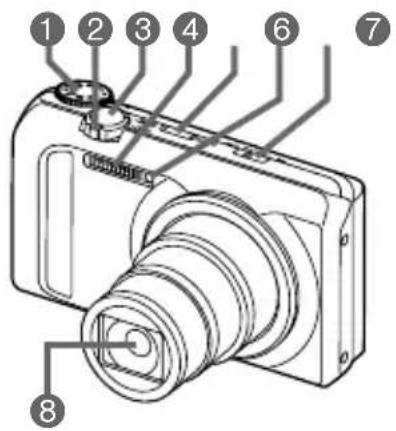 CASIO Exilim EXZR500 - 一般指南 - 1