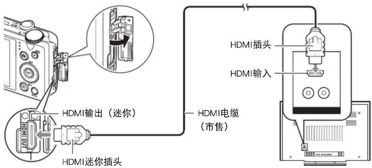 CASIO Exilim EXZR500 - 在高清电视机上查看高像质动画 - 2