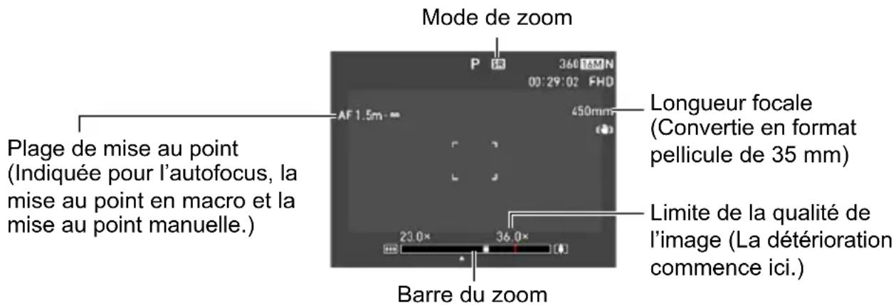 CASIO Exilim EXZR750 - Icônes de mode de zoom - 1
