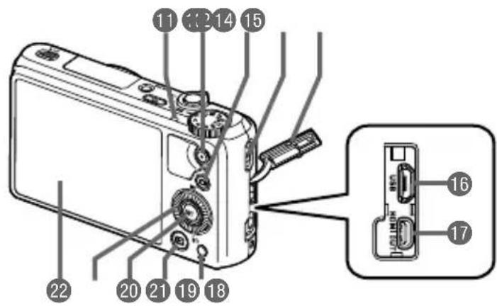 CASIO Exilim EXZR750 - Avant Arrière - 2