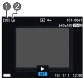 CASIO Exilim EXZR750 - Visionnage de séries d-images - 1