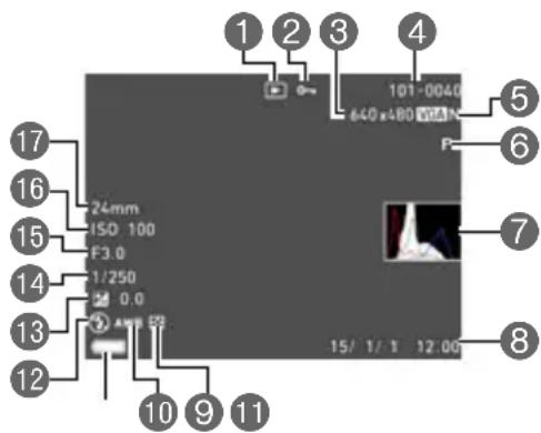 CASIO Exilim EXZR750 - ■ Affichage de photos - 1