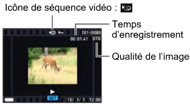 CASIO Exilim EXZR750 - Visionnage d'une série video - 1