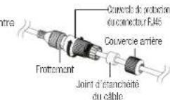 Hanwha QNO8080R - INSTALLATION (QNO-8010R/8020R/8030R/8080R) - 6
