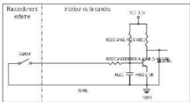 Hanwha QNO8080R - Pour connecter le capteur externe - 1