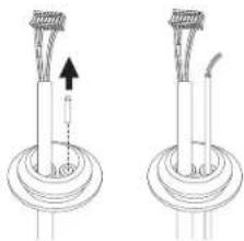 Hanwha QNO6082R - Raccordement du cable audio/alarme et du cable d'alimentation - 2
