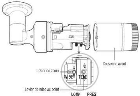 Hanwha QNO6082R - Pour regler le facteur de zoom ou la mise au point (QNO-6072R) - 1