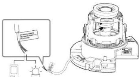 Hanwha QNO6082R - Connexion au boitier du port E/S - 2
