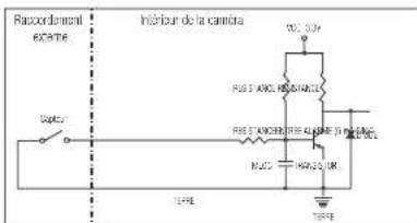Hanwha QNO6082R - Pour connecter le capteur exteme - 1