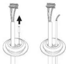 Hanwha QNO6082R - Raccordement du cable audio/alarme et du cable d'alimentation - 2