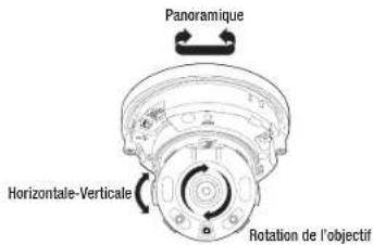 Hanwha QNO6082R - Installation extérieure - 2
