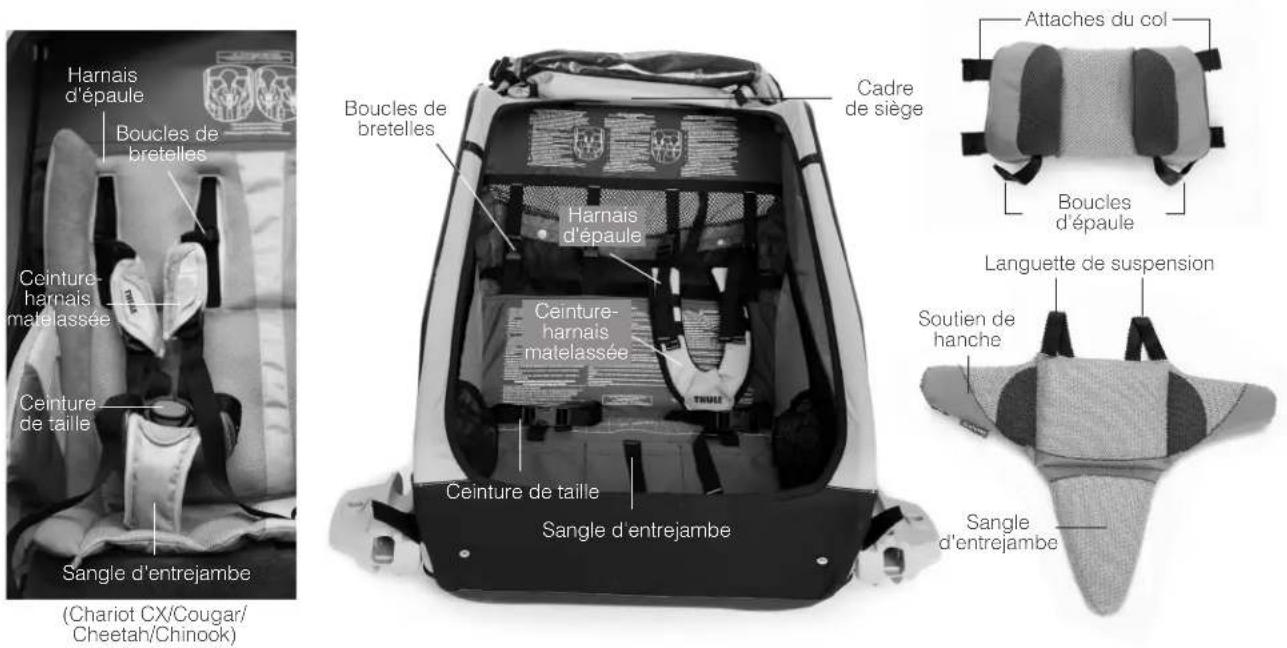 THULE 20101001 - DESCRIPTION DES PIECES - 1