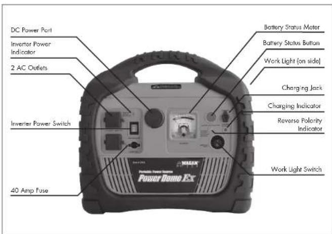 WAGAN Power Dome EX - Major Features - 1