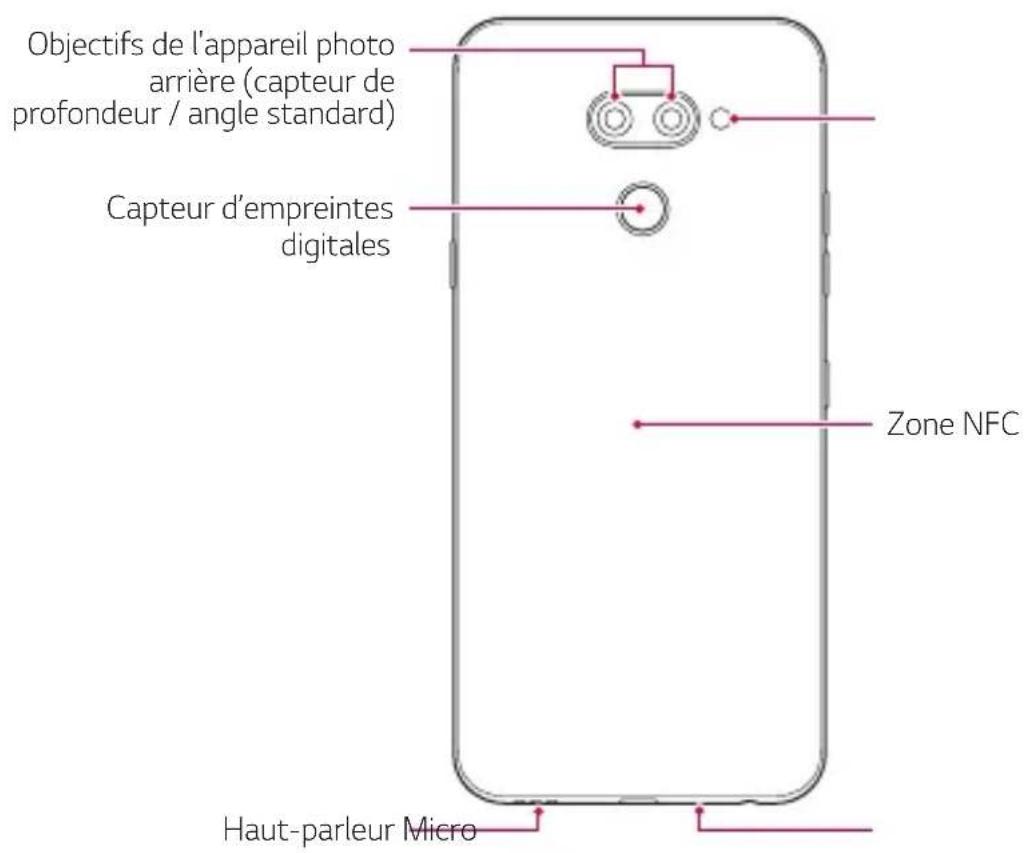 LG LMX520EMW - Présentation des pieces - 2