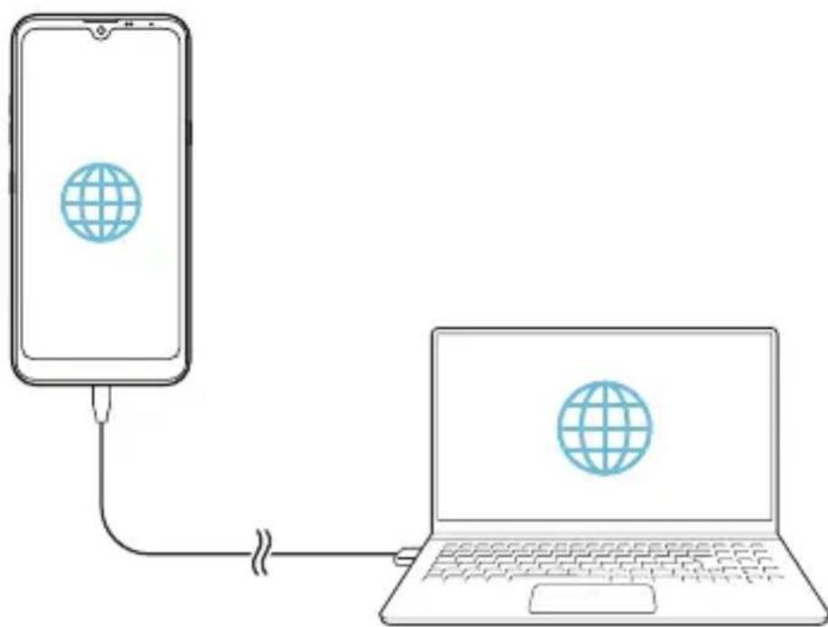 LG LMX520EMW - Tethering USB - 2